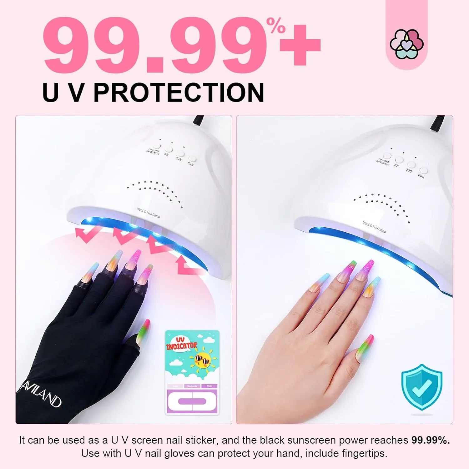 100PCS Nail Polish Protector for Fingers: 99.99%  U V Protection Cuticle Protector for Nail Painting U-Shaped Nail Protector Peel off Nail Tape for French Tip Nails Stamp Nail Art