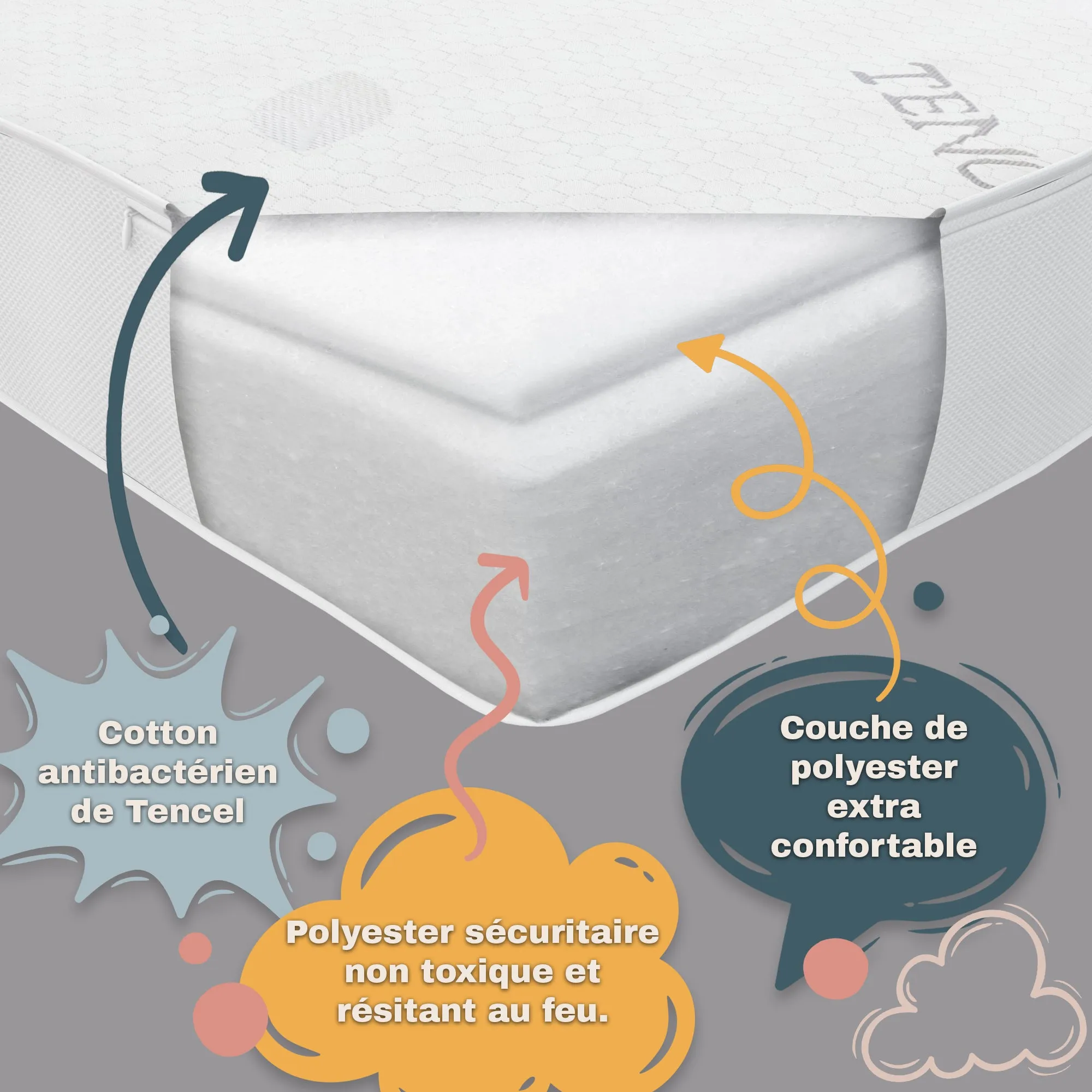 Boobeyeh baby crib mattress - dual-layer, safe, breathable, for infants & toddlers