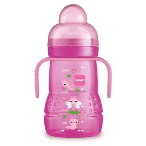 Training Sippy Cup